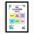 Classroom Rules Kids Educational Wall Art – Learning Poster