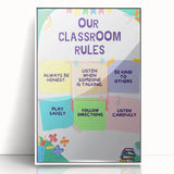 Classroom Rules Kids Educational Wall Art – Learning Poster
