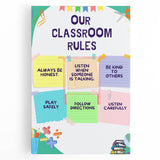 Classroom Rules Kids Educational Wall Art – Learning Poster
