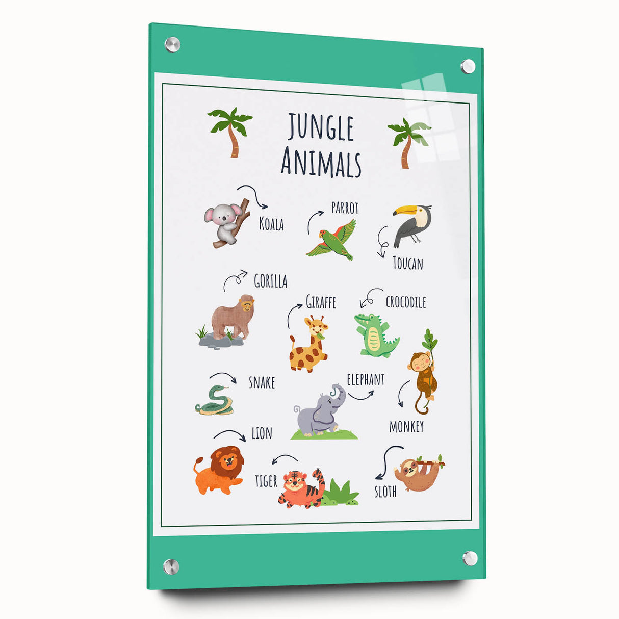 Jungle Animals Kids Educational Wall Art – Learning Poster