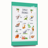 Jungle Animals Kids Educational Wall Art – Learning Poster
