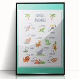 Jungle Animals Kids Educational Wall Art – Learning Poster