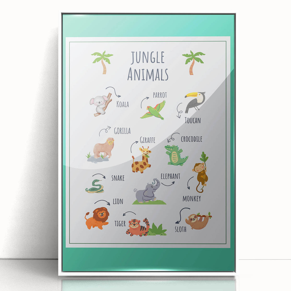 Jungle Animals Kids Educational Wall Art – Learning Poster