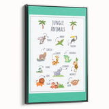 Jungle Animals Kids Educational Wall Art – Learning Poster