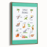 Jungle Animals Kids Educational Wall Art – Learning Poster