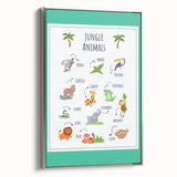Jungle Animals Kids Educational Wall Art – Learning Poster