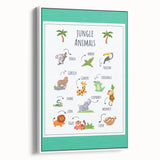 Jungle Animals Kids Educational Wall Art – Learning Poster