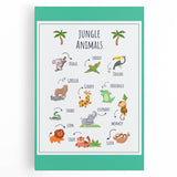 Jungle Animals Kids Educational Wall Art – Learning Poster