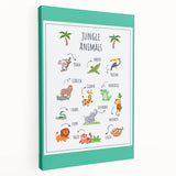 Jungle Animals Kids Educational Wall Art – Learning Poster