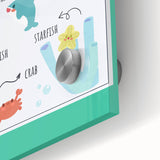 Ocean Animals Kids Educational Wall Art – Learning Poster
