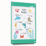 Ocean Animals Kids Educational Wall Art – Learning Poster