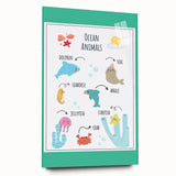 Ocean Animals Kids Educational Wall Art – Learning Poster