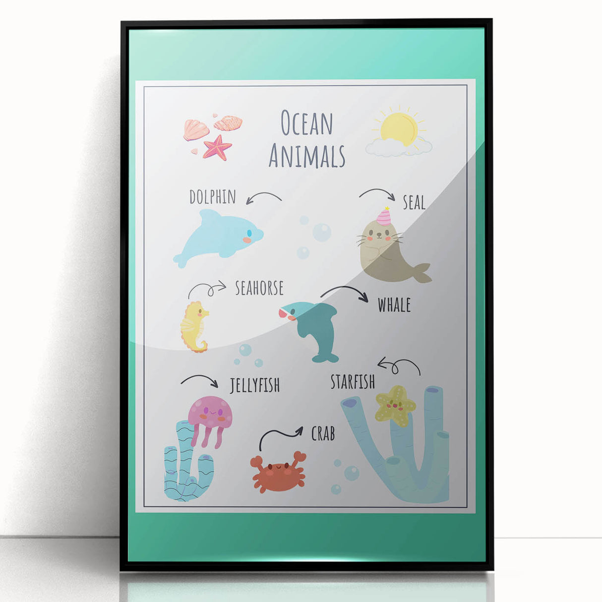 Ocean Animals Kids Educational Wall Art – Learning Poster