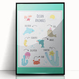 Ocean Animals Kids Educational Wall Art – Learning Poster