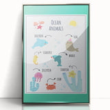 Ocean Animals Kids Educational Wall Art – Learning Poster