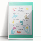 Ocean Animals Kids Educational Wall Art – Learning Poster