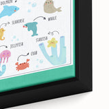 Ocean Animals Kids Educational Wall Art – Learning Poster