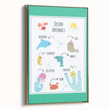 Ocean Animals Kids Educational Wall Art – Learning Poster