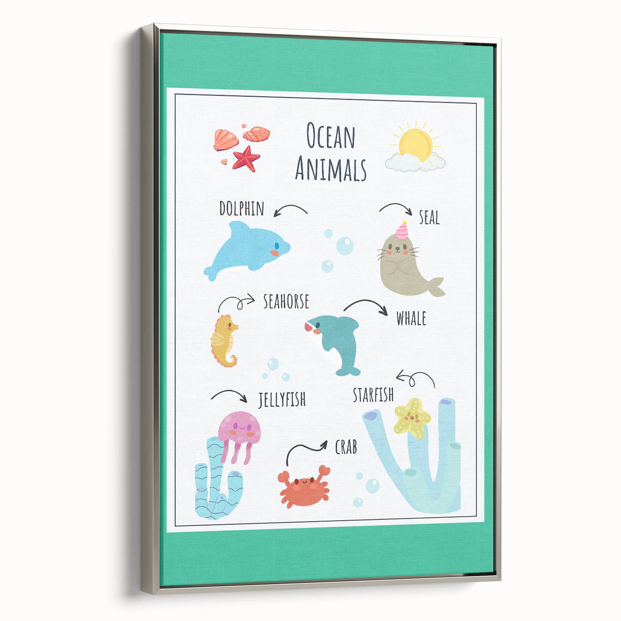 Ocean Animals Kids Educational Wall Art – Learning Poster