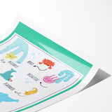 Ocean Animals Kids Educational Wall Art – Learning Poster