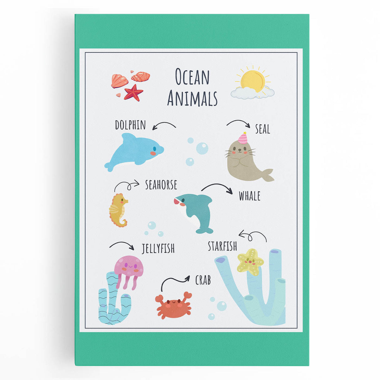 Ocean Animals Kids Educational Wall Art – Learning Poster