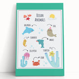 Ocean Animals Kids Educational Wall Art – Learning Poster
