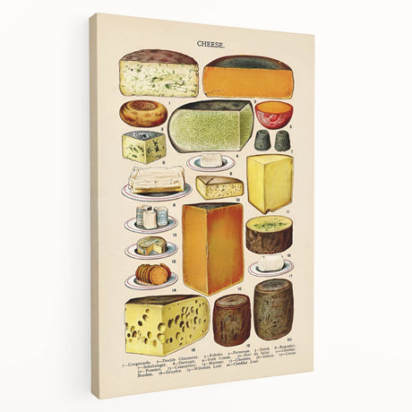 Large stretched canvas featuring a colorful illustration of various vegetables, ideal for kitchen wall art.
