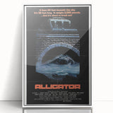 Retro Wall Art – Alligator 1980 Vintage Poster