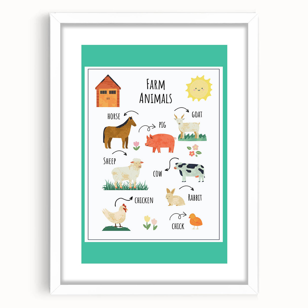 Farm Animals Kids Educational Wall Art – Learning Poster
