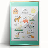 Farm Animals Kids Educational Wall Art – Learning Poster