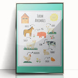 Farm Animals Kids Educational Wall Art – Learning Poster