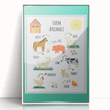 Farm Animals Kids Educational Wall Art – Learning Poster