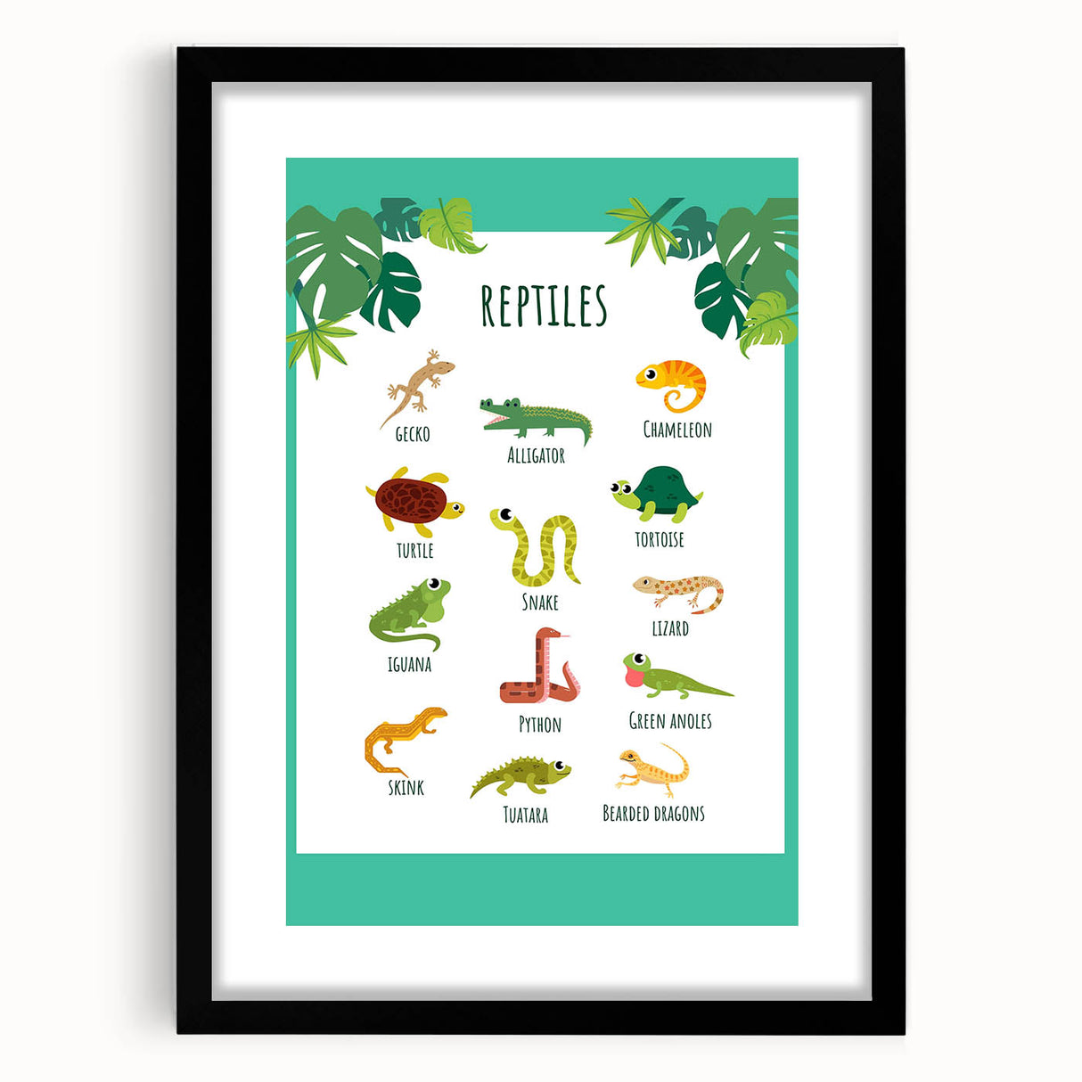 Reptiles Kids Educational Wall Art – Learning Poster