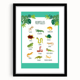 Reptiles Kids Educational Wall Art – Learning Poster