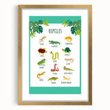 Reptiles Kids Educational Wall Art – Learning Poster