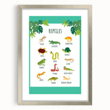 Reptiles Kids Educational Wall Art – Learning Poster
