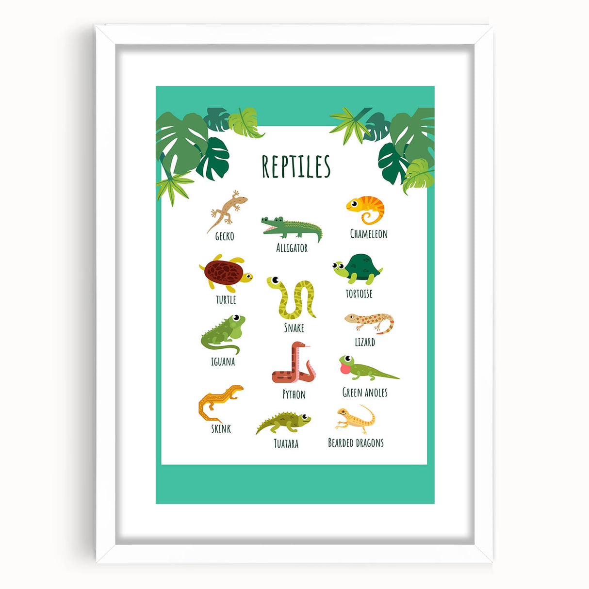 Reptiles Kids Educational Wall Art – Learning Poster