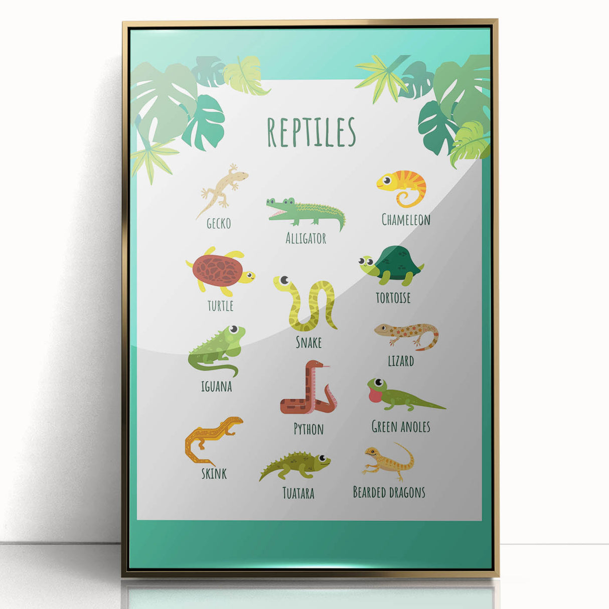 Reptiles Kids Educational Wall Art – Learning Poster