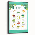 Reptiles Kids Educational Wall Art – Learning Poster