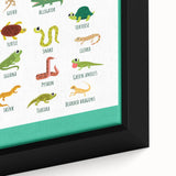 Reptiles Kids Educational Wall Art – Learning Poster