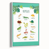 Reptiles Kids Educational Wall Art – Learning Poster