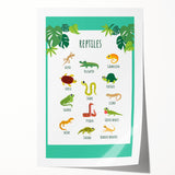 Reptiles Kids Educational Wall Art – Learning Poster