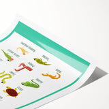 Reptiles Kids Educational Wall Art – Learning Poster