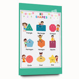 2D Shapes Kids Educational Wall Art – Learning Poster