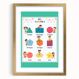 2D Shapes Kids Educational Wall Art – Learning Poster