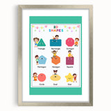 2D Shapes Kids Educational Wall Art – Learning Poster