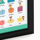 2D Shapes Kids Educational Wall Art – Learning Poster