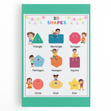 2D Shapes Kids Educational Wall Art – Learning Poster