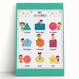 2D Shapes Kids Educational Wall Art – Learning Poster