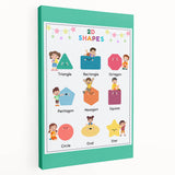 2D Shapes Kids Educational Wall Art – Learning Poster